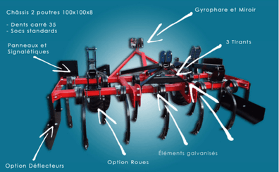 Travail du sol - Cultivateurs - Cultivateur frontal