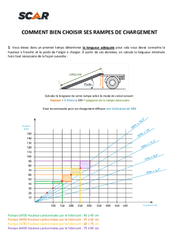 Accessoires attelage et remorque - Accessoires remorque routière - Rampes courbées